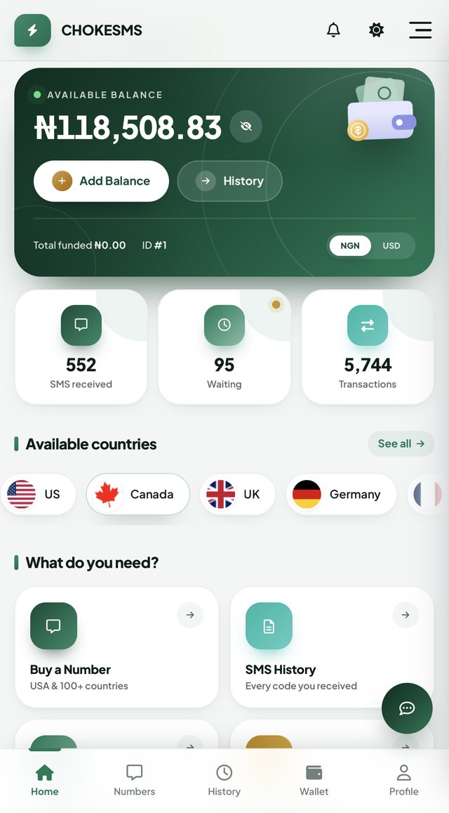Chokesms dashboard showing the wallet balance, SMS received and quick actions